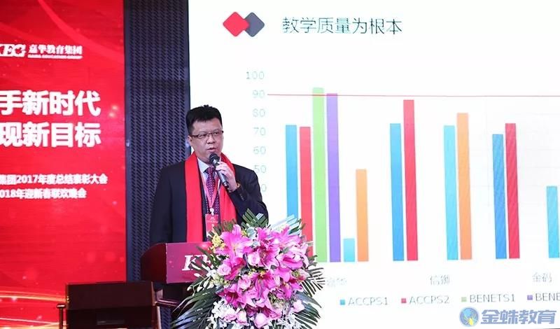 嘉华教育集团2017年度总结表彰大会暨2018迎新春晚会隆重举行