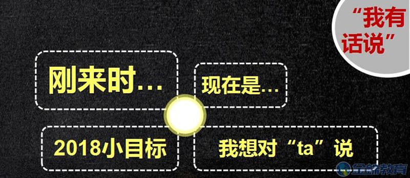 嘉华金蛛罗湖校区电商T136班毕业典礼：2018看我的！